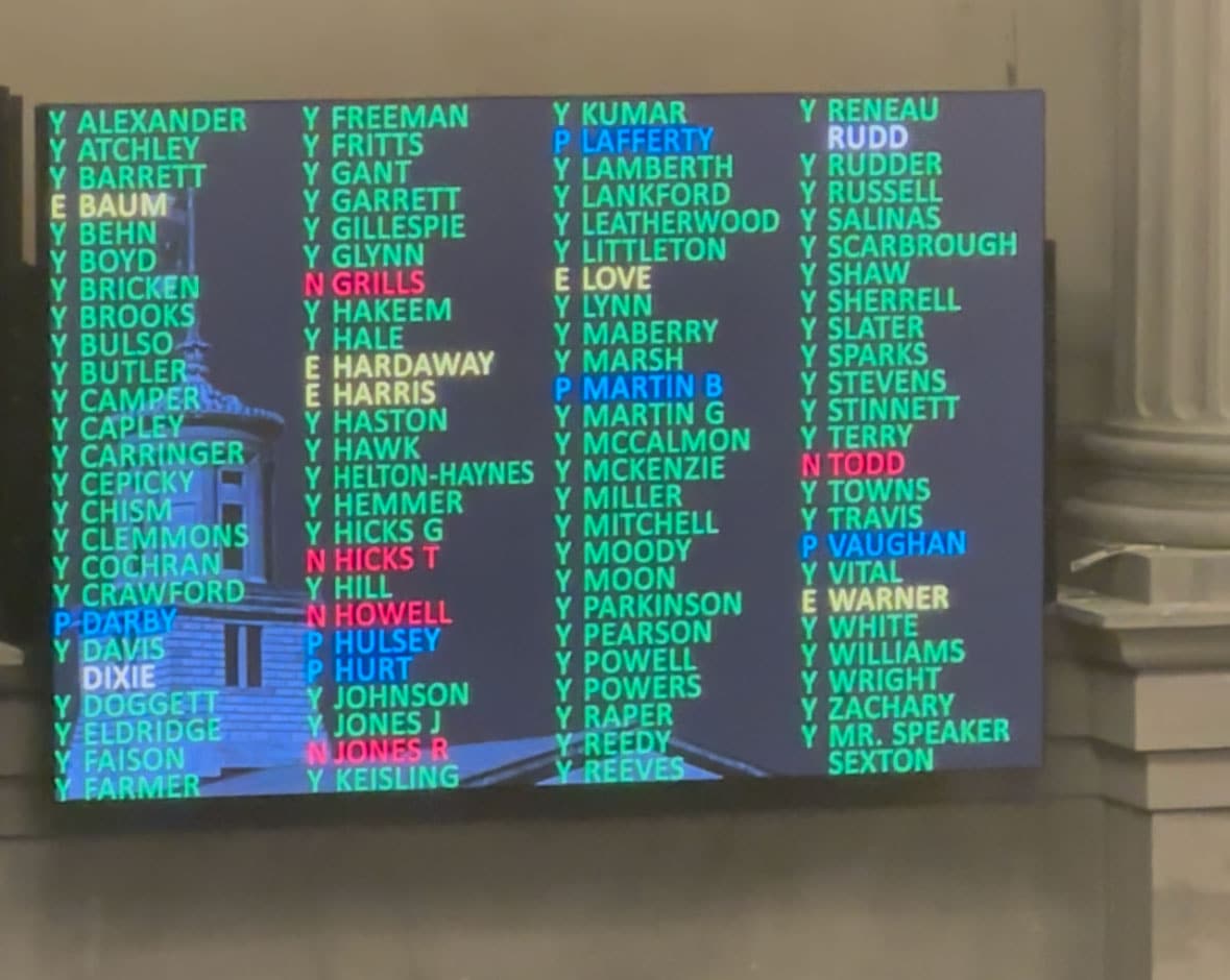 Tennessee House vote on expanded Scenic River protections